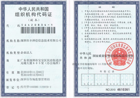 Organization Code