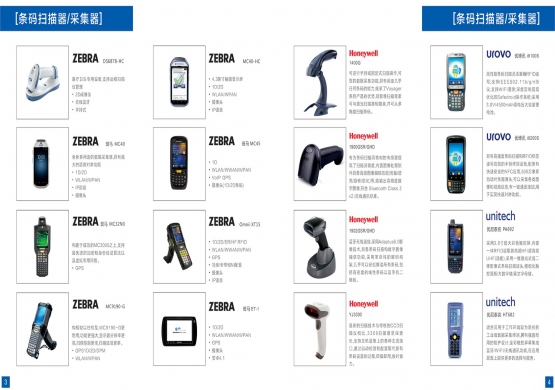 Barcode scanners collector